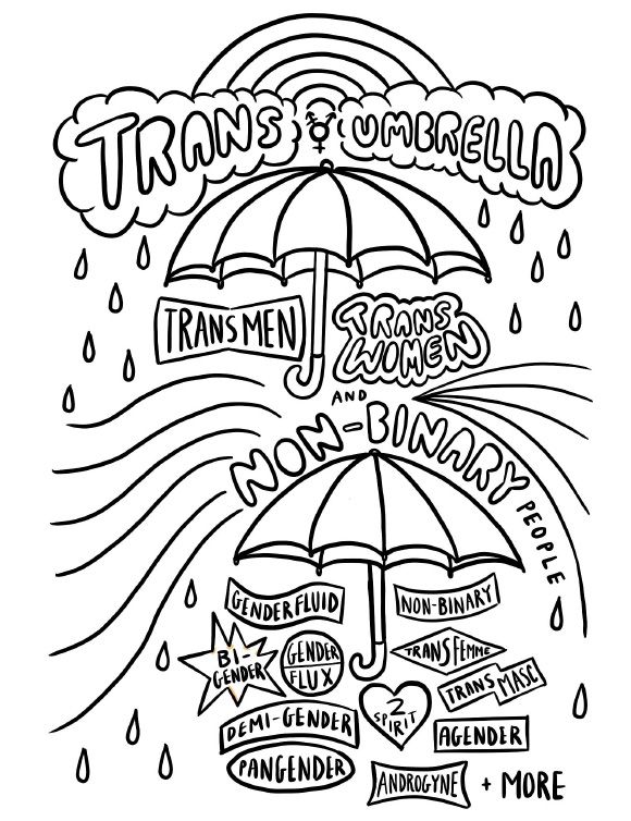 a black and white drawing of an umbrella in the rain with words written below it