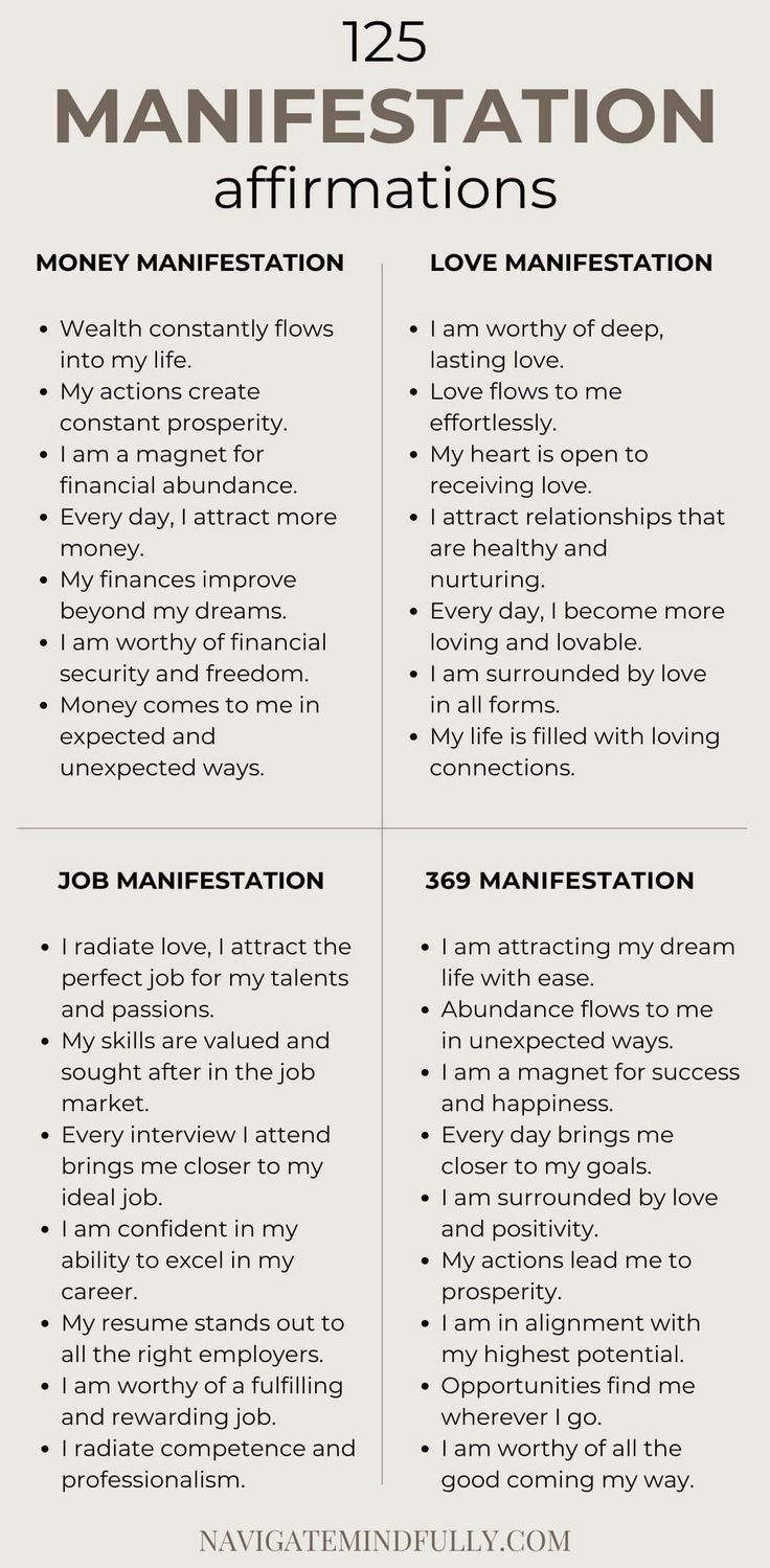 Powerful Manifestation Affirmations, Affirmations For Money, Love Job, Tell Me Something Good, Powerful Manifestation, Relationship With Money, Healing Journaling, Tell Me Something, Success And Happiness