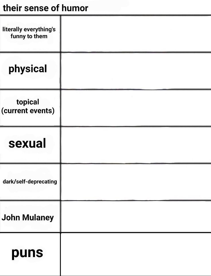 the four types of sexualism are shown in black and white, as well as text