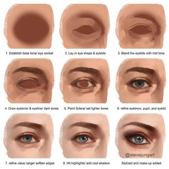 how to draw an eye step by step for beginners with pictures and text below