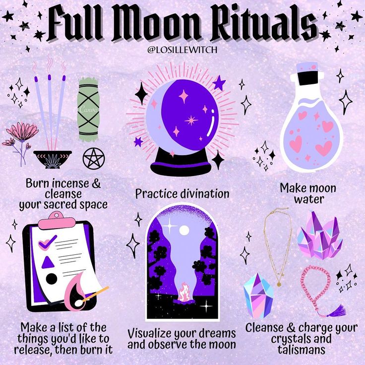 the full moon rituals poster is shown with instructions for how to use each item