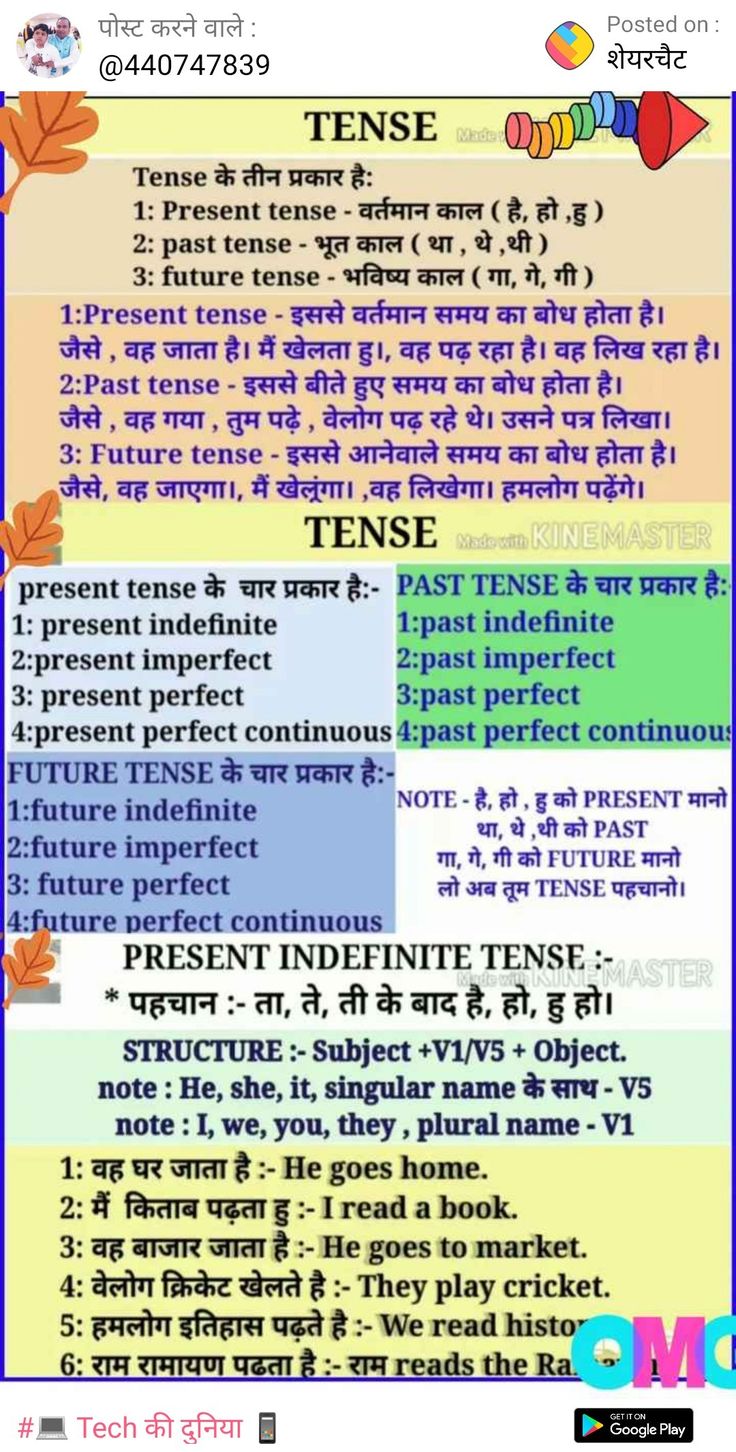 an old english poster with some words in different colors and font, including the word tense