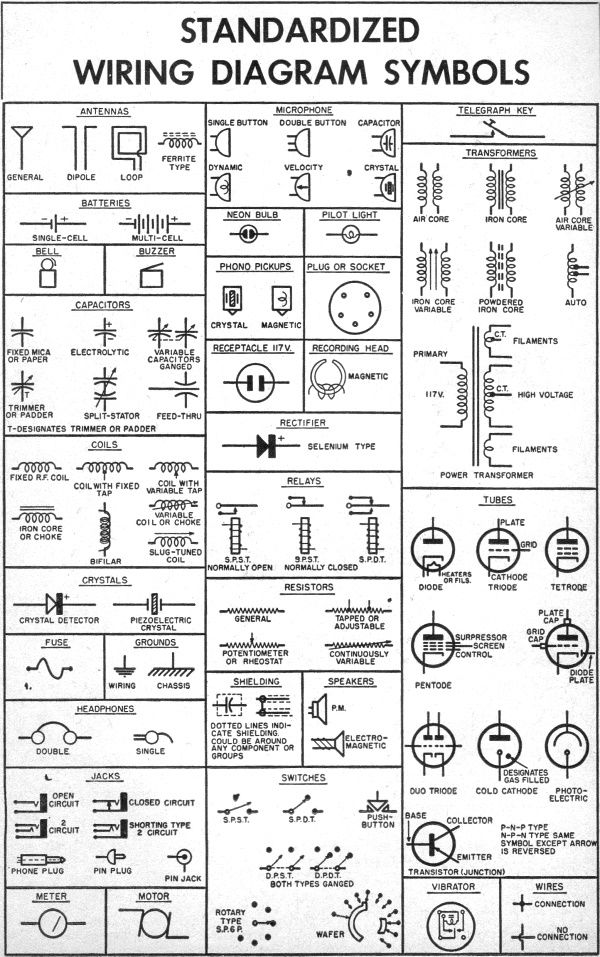 the wiring diagram for an electrical system is shown in this manual, which shows how to wire