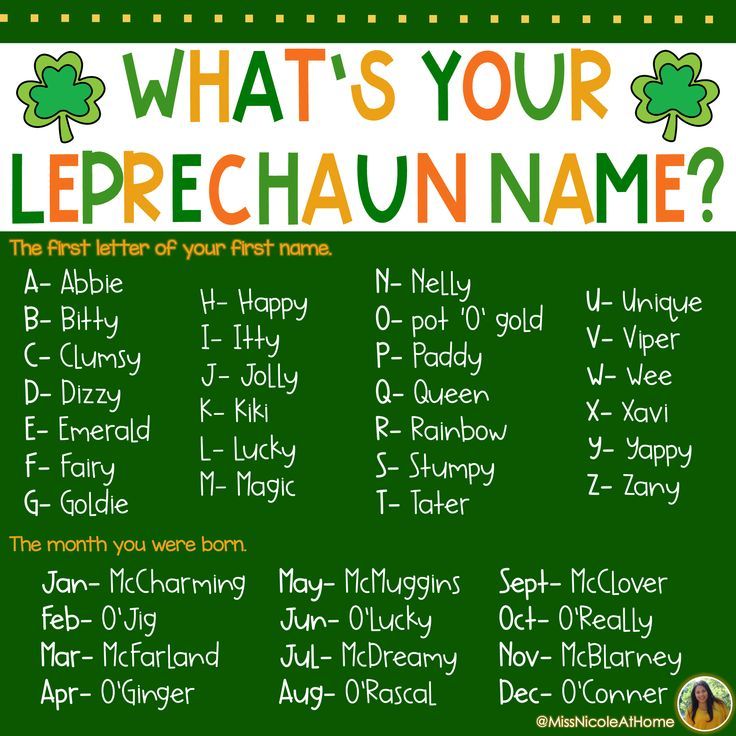 what's your leprechaun name? poster for st patrick's day