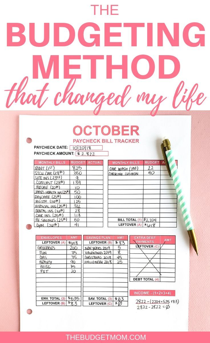 the budgeting method that changed my life with a pink background and a pen on top