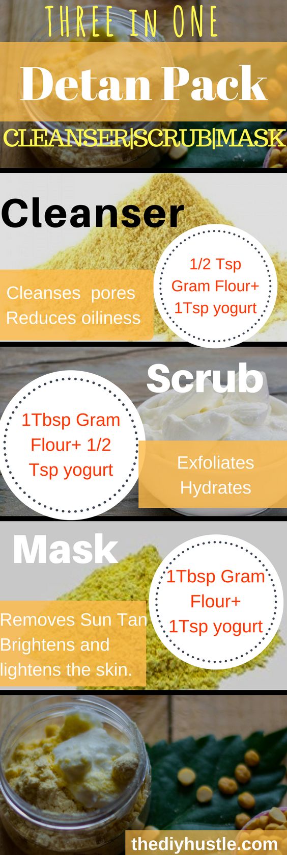 Tan Removal Face Pack Diy, Diy Detan Mask, How To Detan Face At Home, Detan Mask At Home, Detanning Face Mask, Sun Tan Removal Remedies Home, Suntan Removal Remedies, De Tan Home Remedy, Detan Face Pack At Home