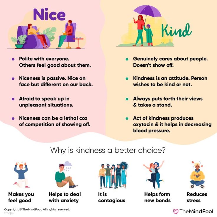 an info sheet describing the differences between being and being kind to each other in different ways