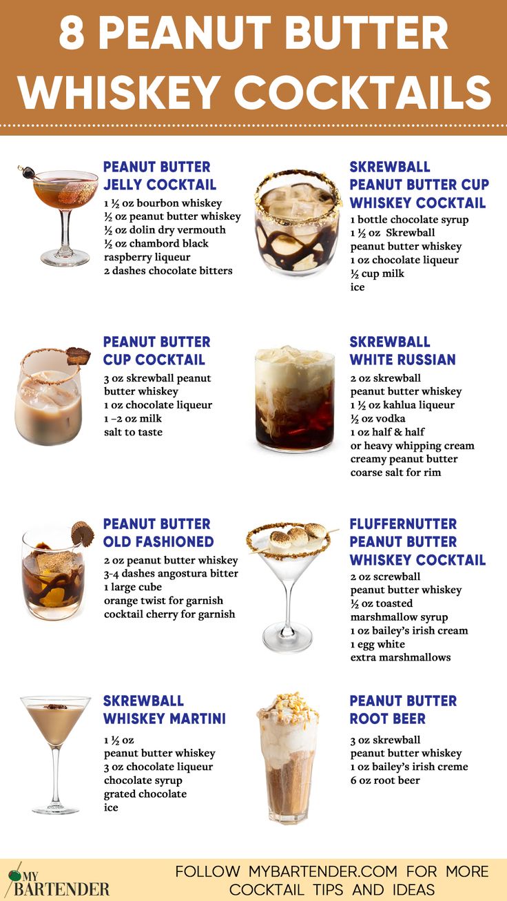 Peanut Butter Whiskey Cocktails Peanut Butter Moonshine Drinks, Peanut Butter Whiskey Drinks Recipes, Screwball Cocktail Recipe, Drinks With Screwball Peanut Butter Whiskey, Ole Smokey Peanut Butter Whiskey Recipes, What To Mix With Peanut Butter Whiskey, Peanut Whiskey Drinks, Peanut Butter Liquor Drinks, Screw Ball Peanut Butter Whiskey Drinks