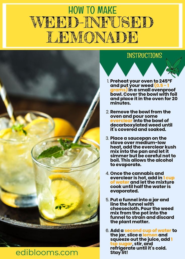 a recipe for how to make wed - infused lemonade is shown here