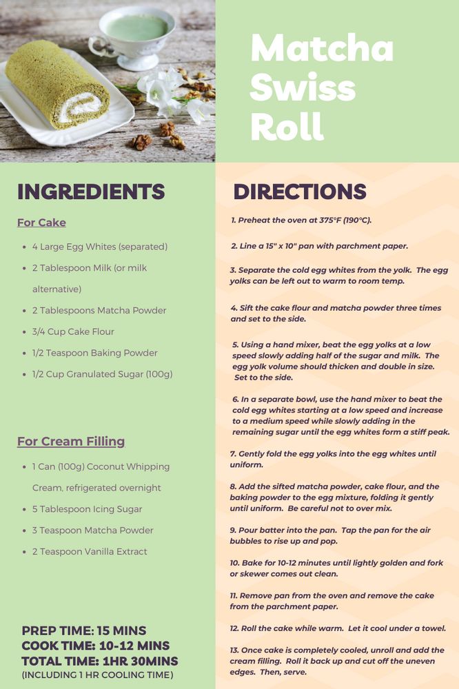 a recipe for matcha swiss roll with instructions on the side and ingredients in front