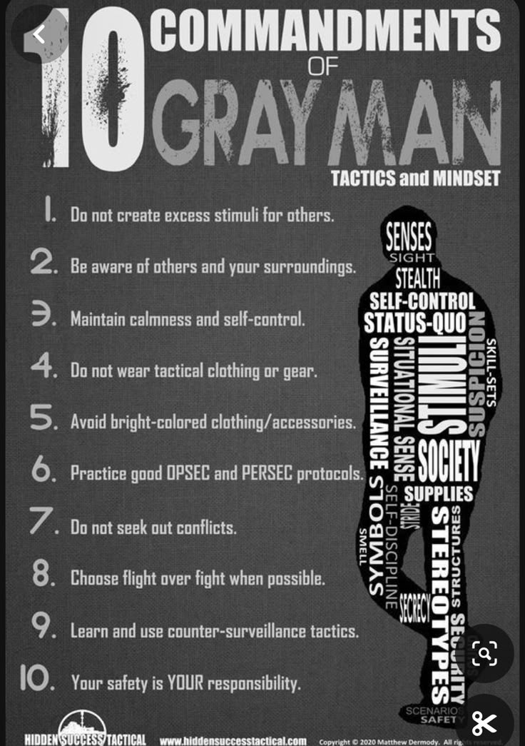 the ten commandments of grayman info poster on blackboard with white lettering and an image of a man's silhouette