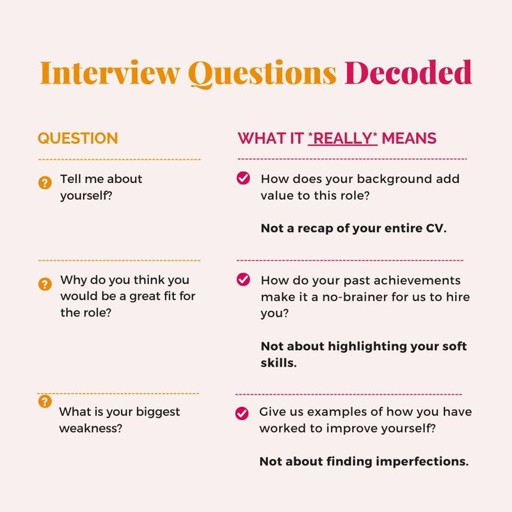 an interview question is shown in this poster