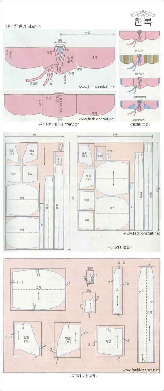 the instructions for how to make a doll bed