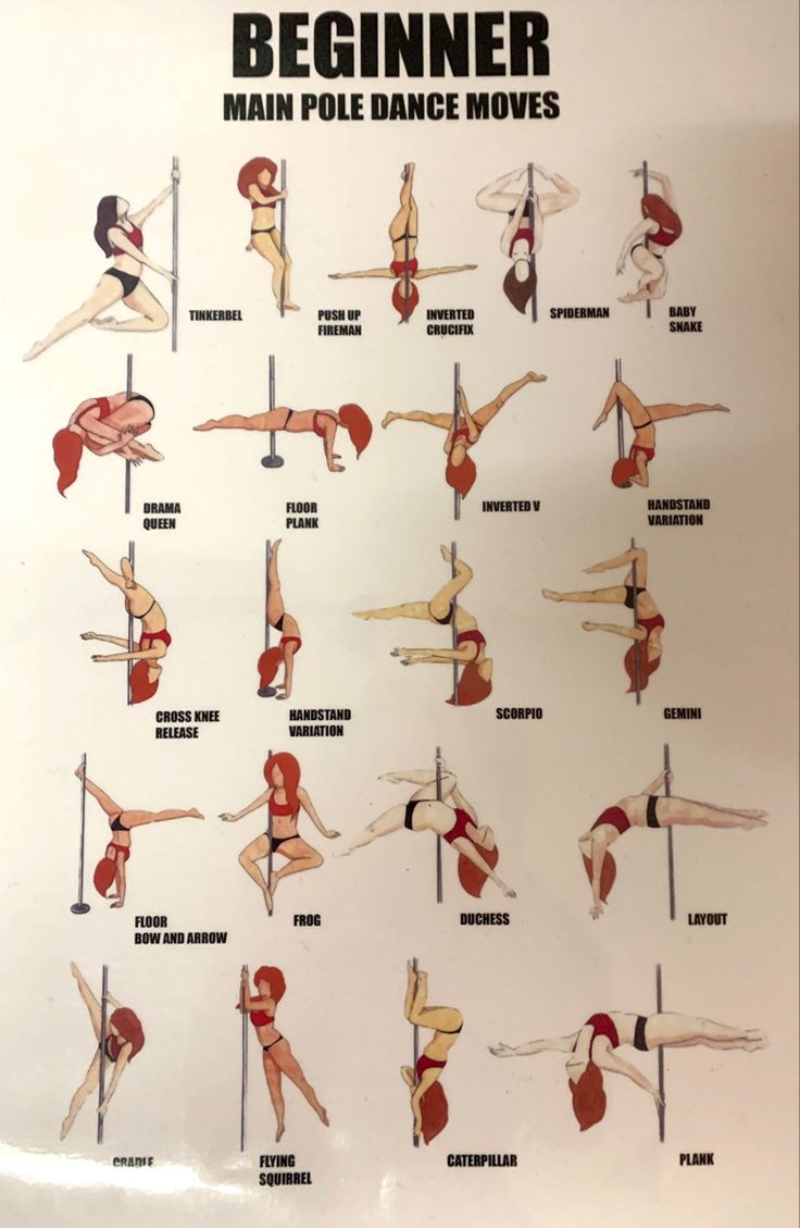 the poster shows how to do pole dancing for beginners and advanced dancers, as well as their positions