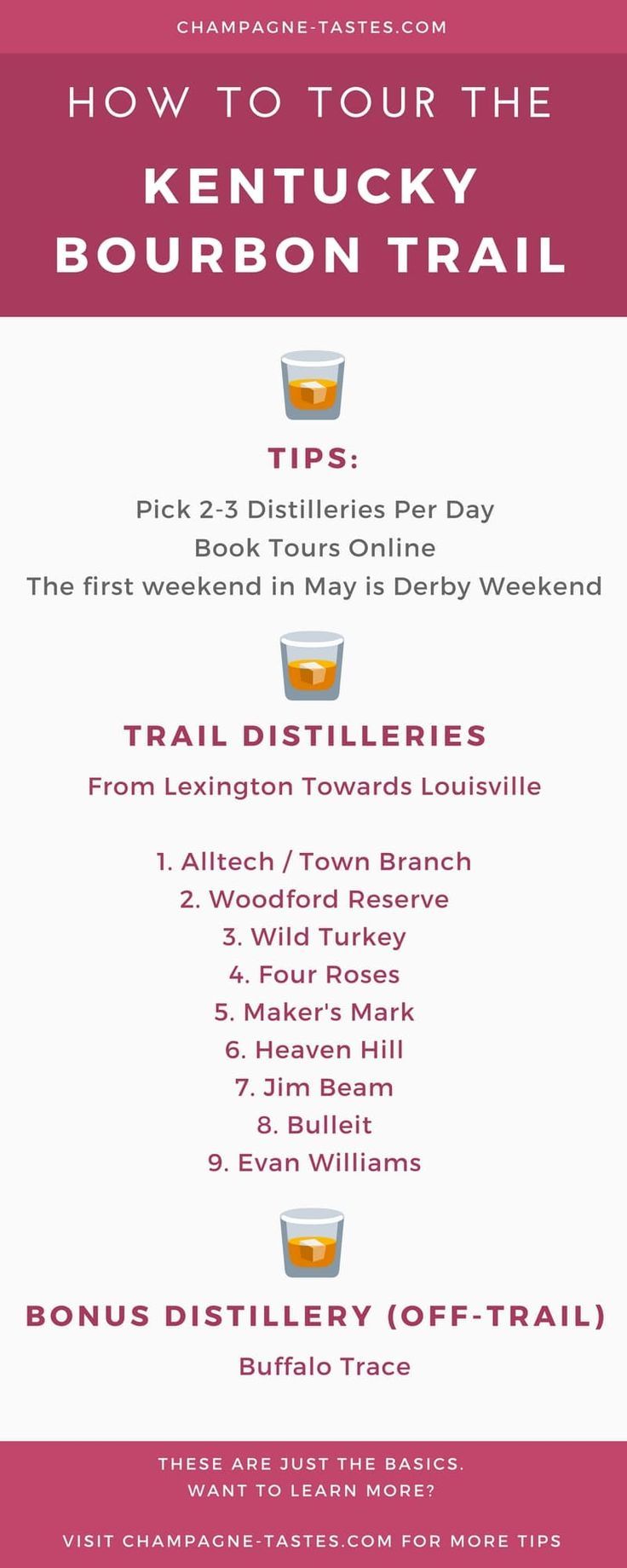 the kentucky bourbon trail menu with information