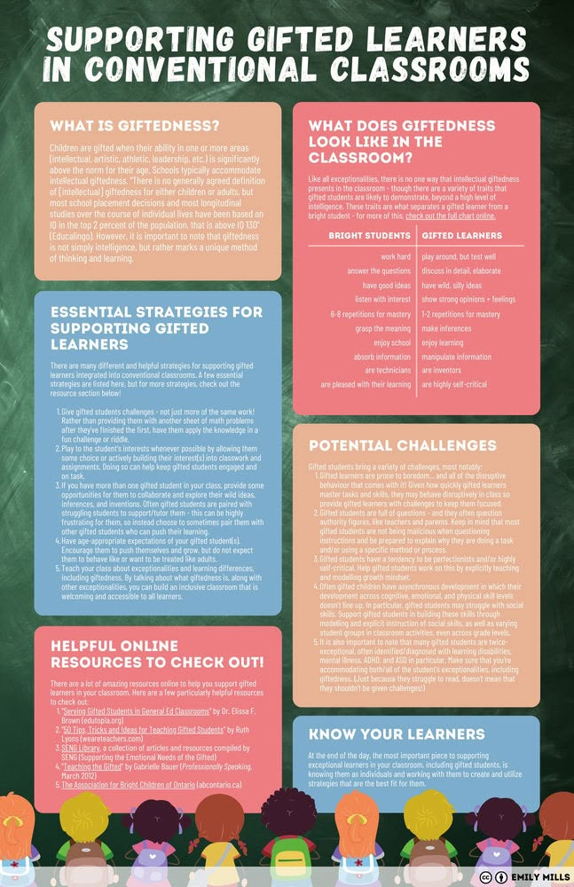 a poster with the words supporting gifted learners in conventional classrooms