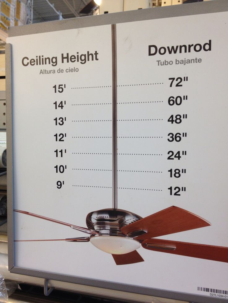 the ceiling fan has been labeled with measurements for different parts to be used on it