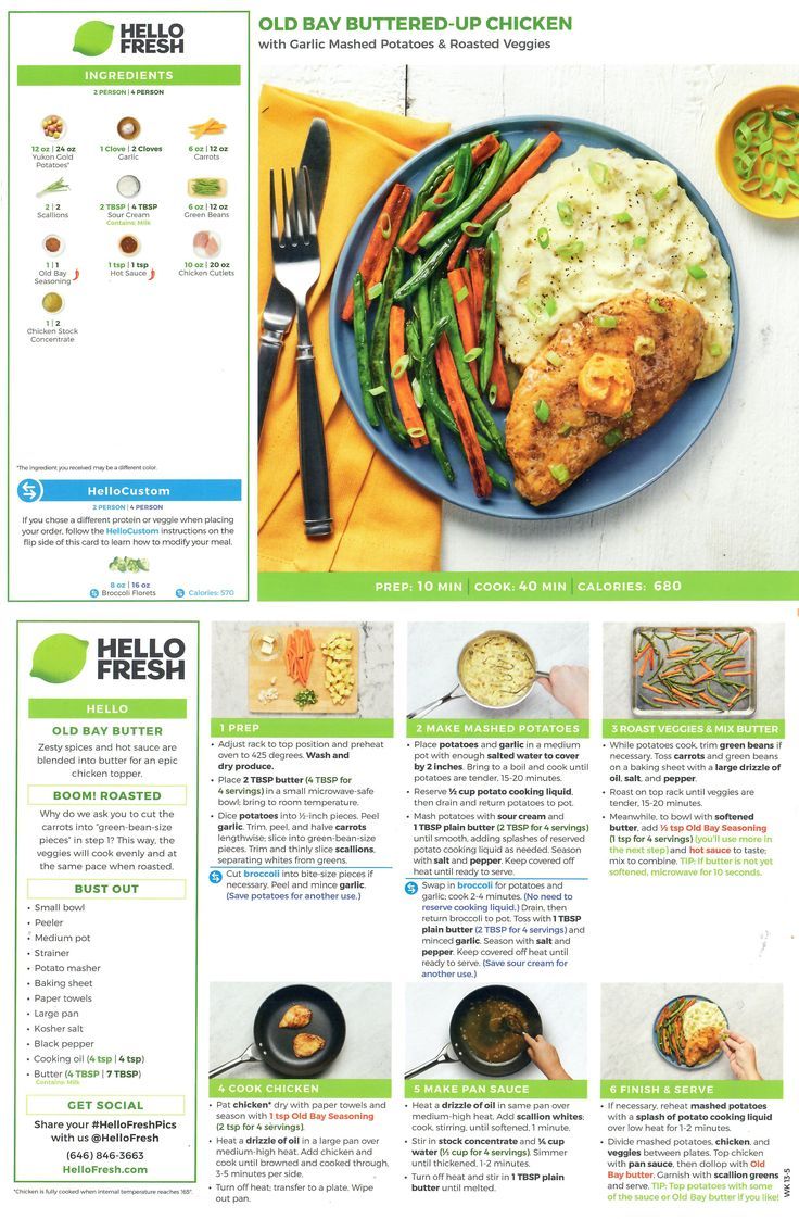 an image of a magazine page with food on it