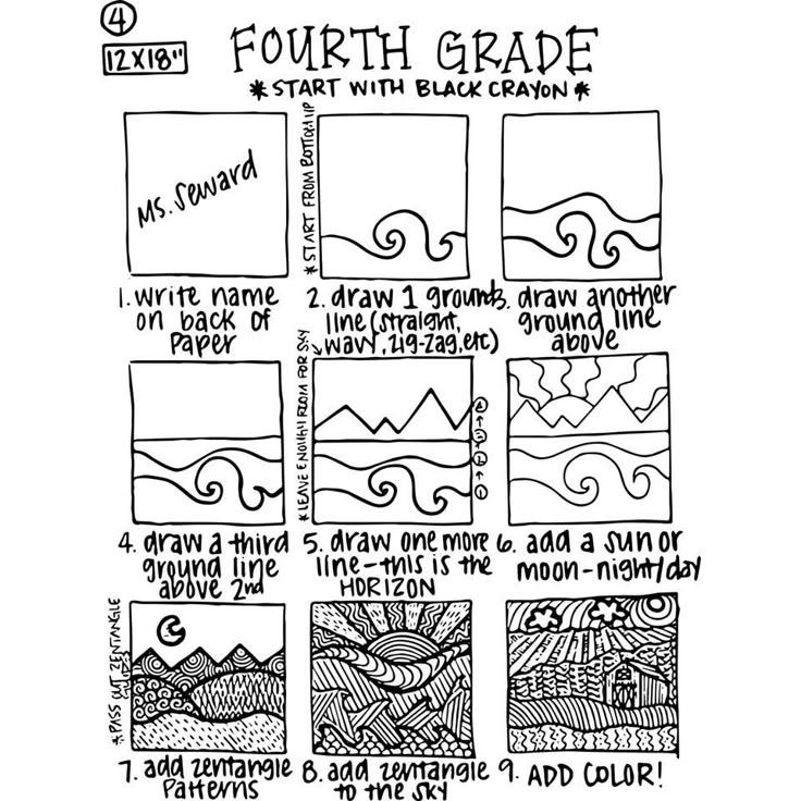 the four steps to creating a fourth grade art project with black and white ink on paper