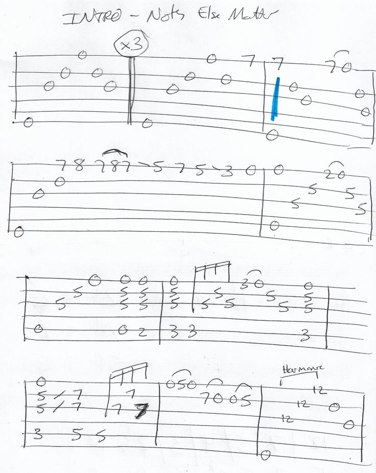 the guitar tabs are lined up and ready to be played in an easy way