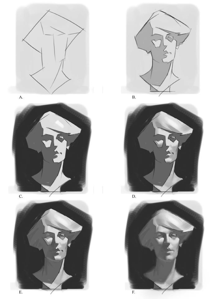 four different angles of the same person's head, with various shapes and sizes