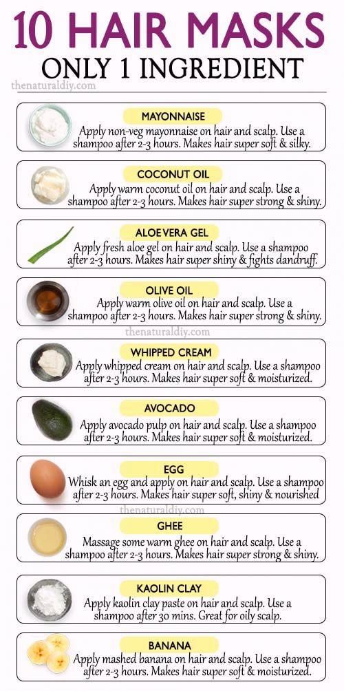 10 1-INGREDIENT NATURAL HAIR MASKS - The Natural DIY #lipscaretips Homemade Hair Treatments, Homemade Hair Mask, Natural Hair Treatments, Twisted Hair, Hair Mask For Damaged Hair, Natural Hair Diy, Natural Hair Mask, Hair Mask For Growth, Hair Growing Tips