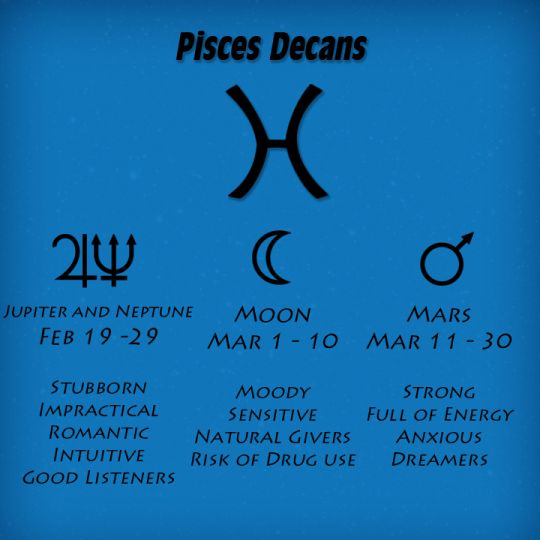 the zodiac sign for pisces is shown in black and blue with white lettering