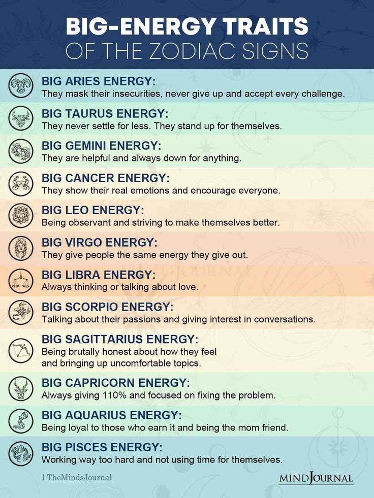 the zodiac sign for big - energy treats