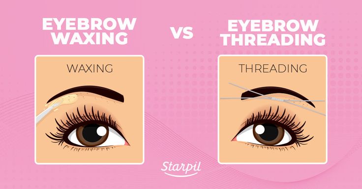 Eyebrow Waxing Vs. Threading | Complete Guide for Beginners | Starpil Wax Two Nose Rings, 2nd Lobe Piercing, Korean Eyebrows, Eyebrow Art, Best Eyebrows, Eyebrow Waxing, Eyebrow Wax, Eyebrow Embroidery, Eyebrow Design