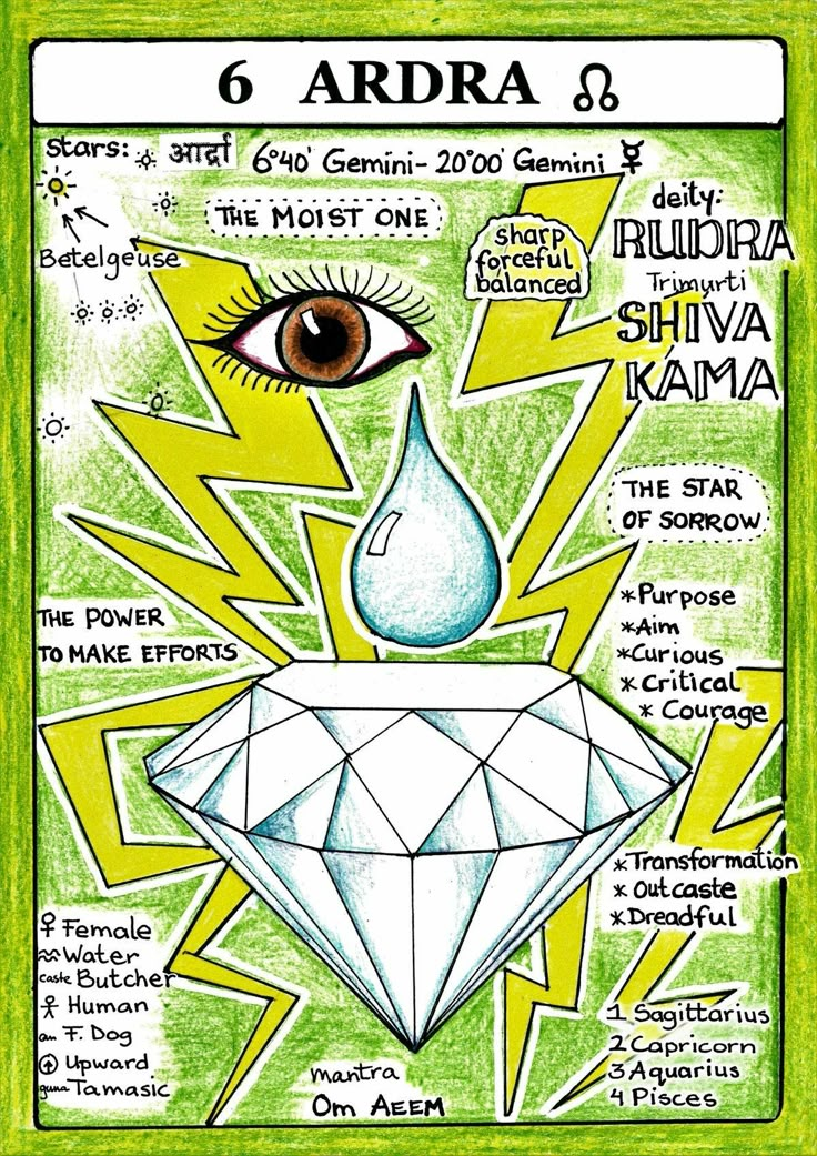 a poster with an image of a diamond and the words, 6 rdra on it