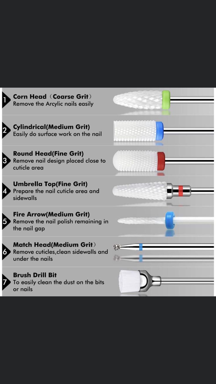 Acrylic Nail Drill, Nail Tech School, Remove Acrylic Nails, Gel Nail Removal, Nail Equipment, Nail Courses, Diy Nails At Home, Business Nails, Acrylic Nails At Home