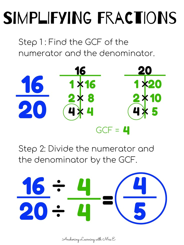 the steps to multiplying fraction numbers