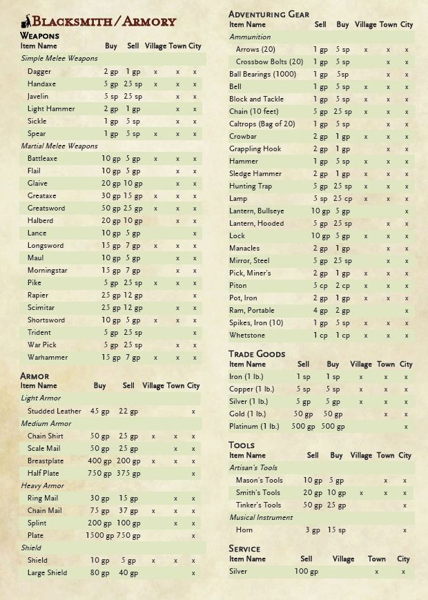 an old book page with numbers and times on the front pages, including dates for each item