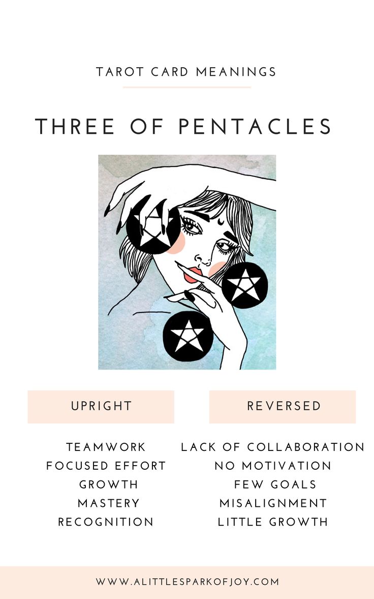 a poster with the words three of pentacles written in black and white on it