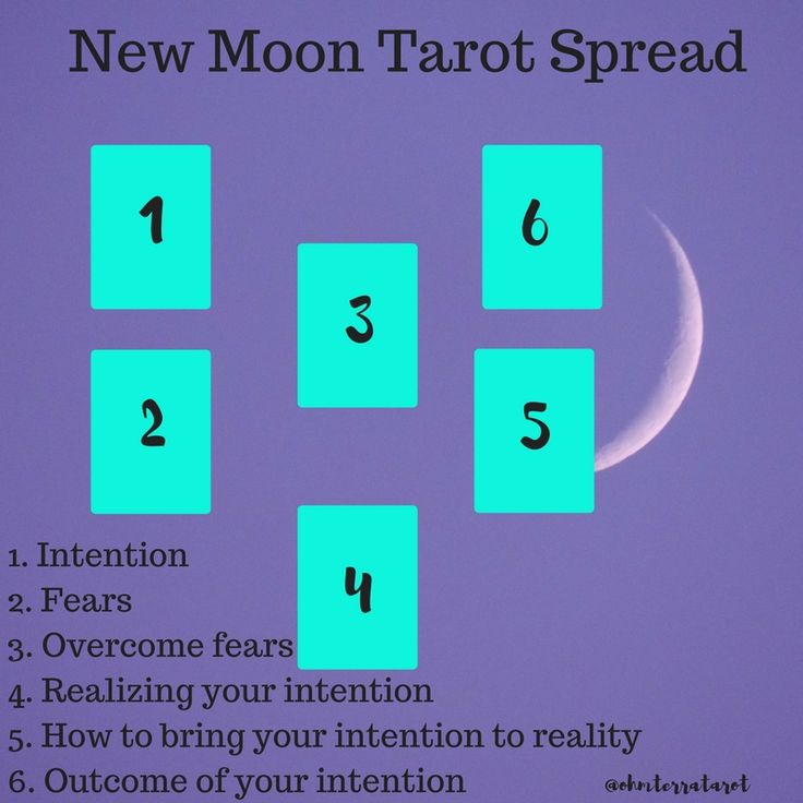 the new moon tarot spread is shown with four squares and five numbers on it