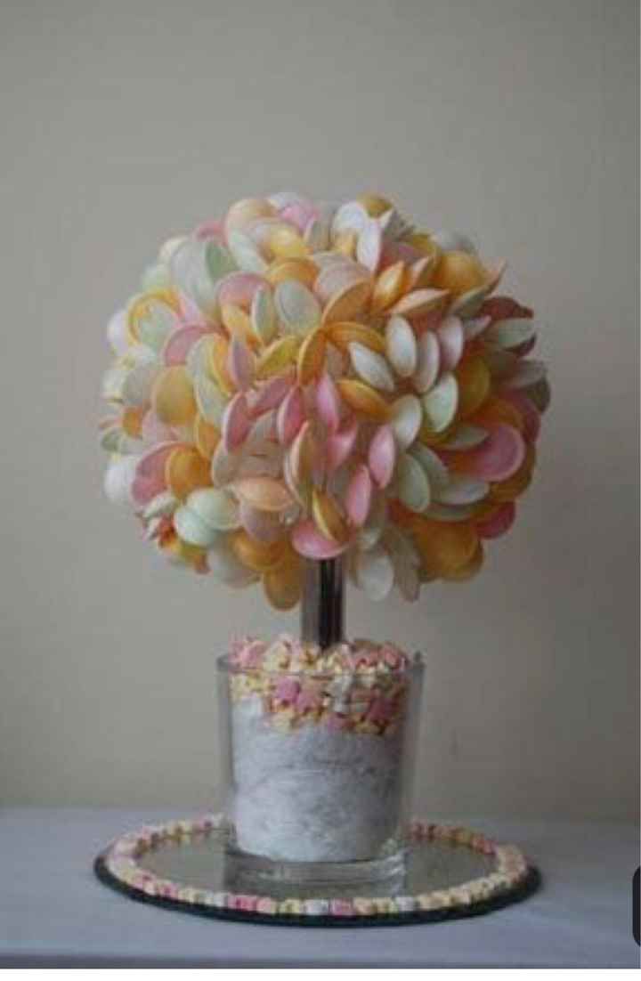 a cake sitting on top of a table next to a vase filled with candies