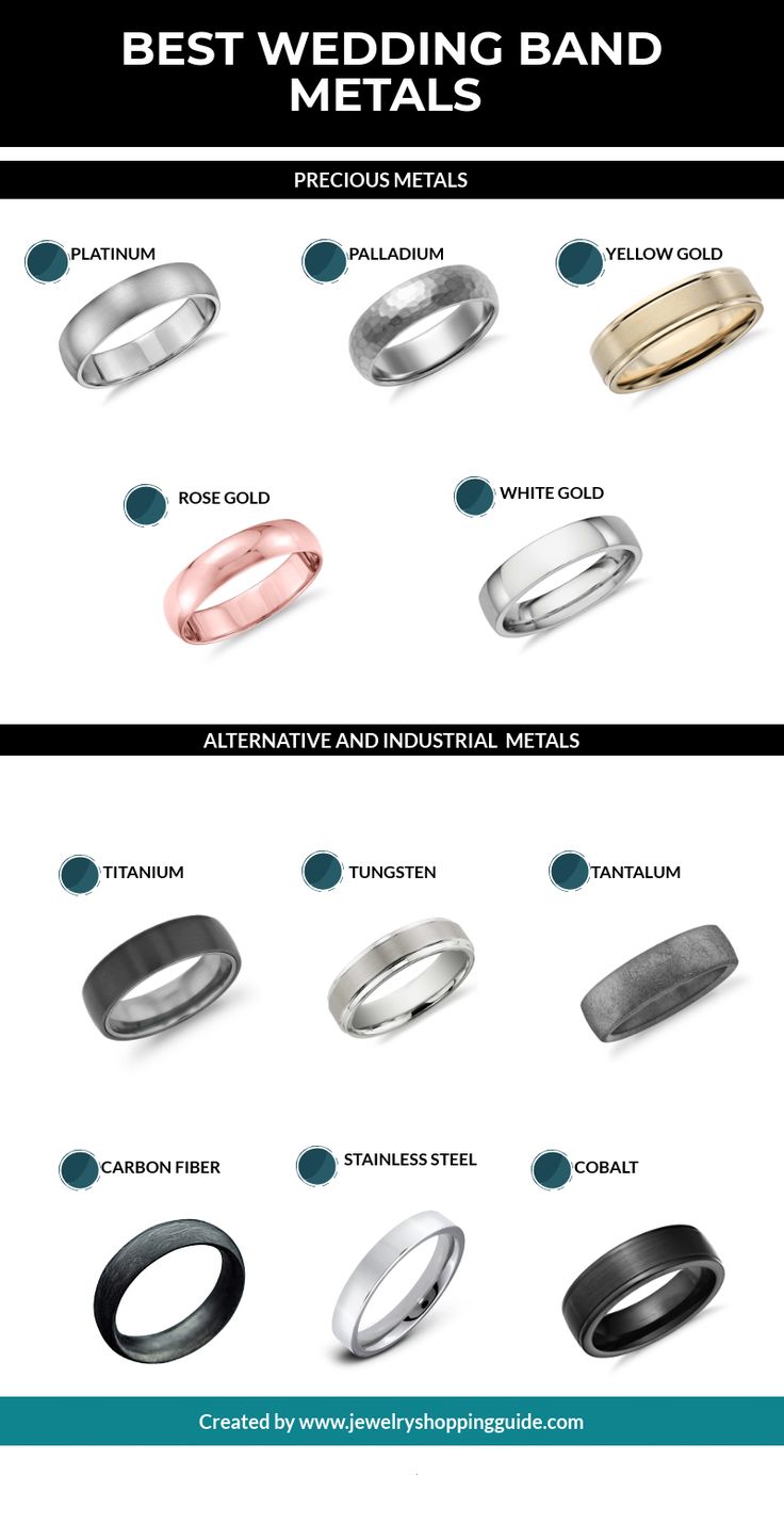 different types of wedding bands for men and women