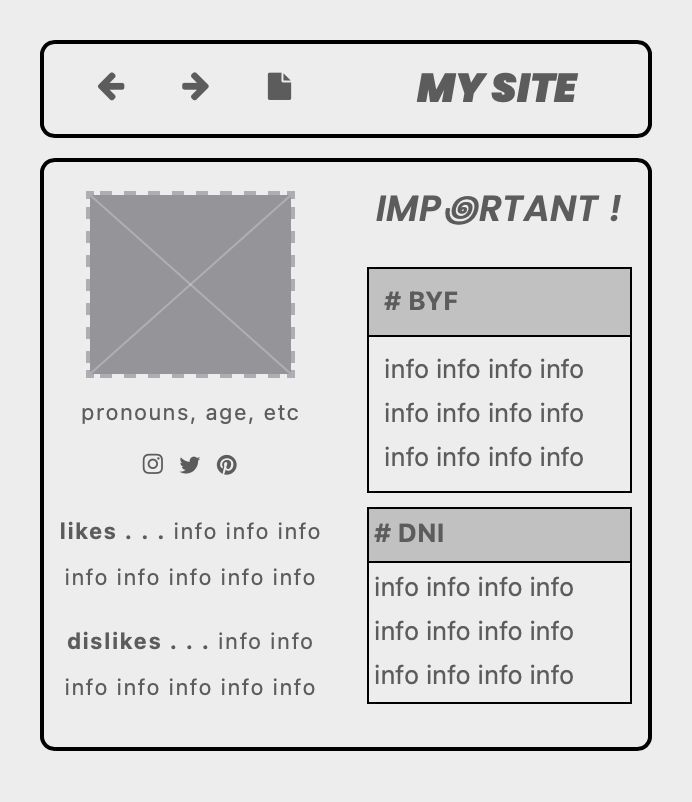 an info sheet with different types of text and pictures on it, including the words'my site important '