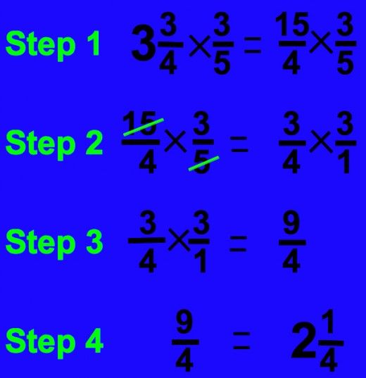 the numbers are written in green and black on a blue background with an arrow pointing to them