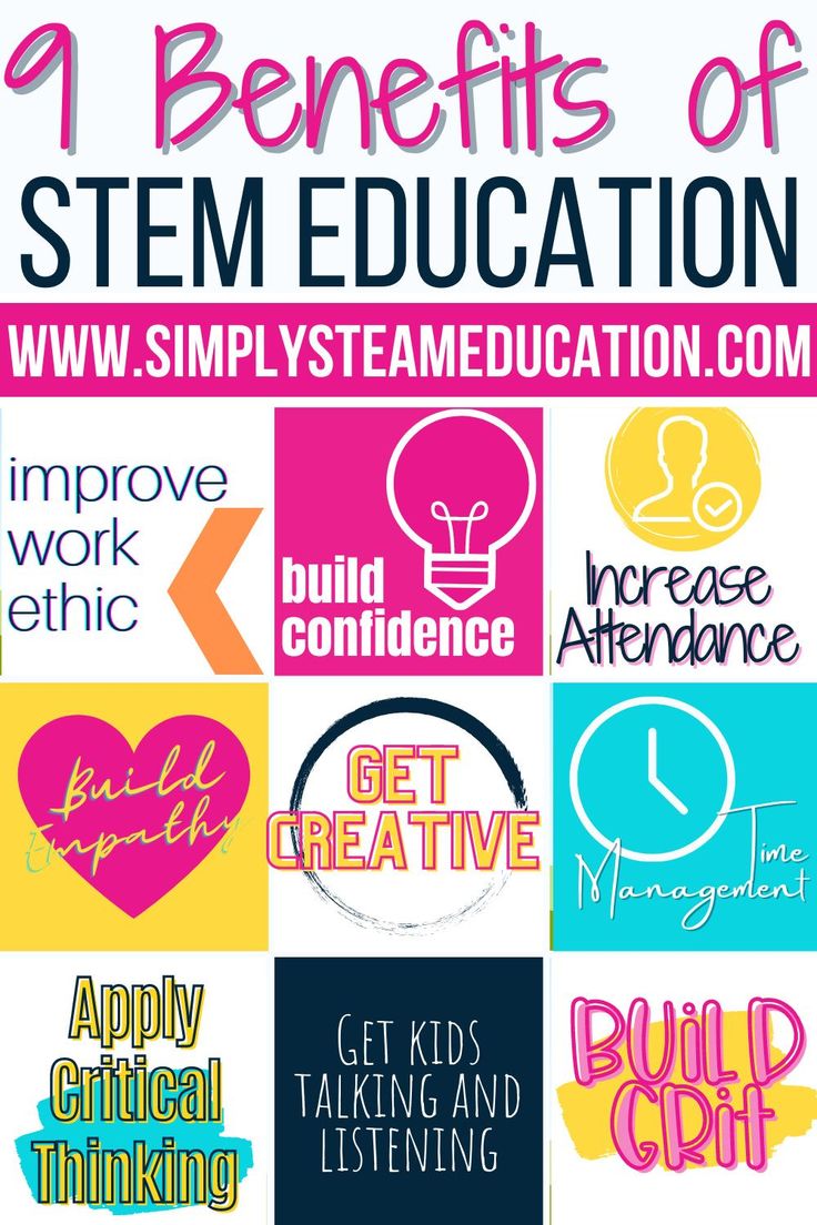 STEM challenges for elementary students in classroom and at home benefit problem solving skills, but did you know there are other reasons why STEM is beneficial? Discover the 9 benefits to STEM challenges for elementary on the Simply STEAM website. Steam Education Poster, Stem Challenges Elementary, Stem Posters, Elementary Science Activities, Third Grade Activities, Stem School, Steam Challenges, 2nd Grade Activities, Stem Classes