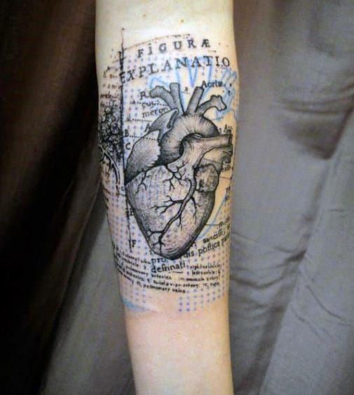 a heart tattoo on the arm