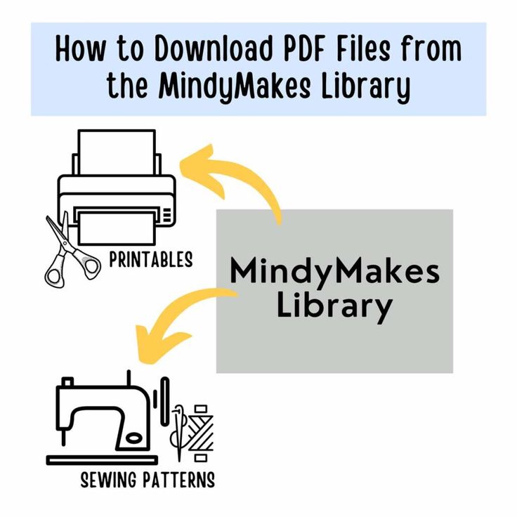 how to print files from the mindymakers library with instructions on how to use them