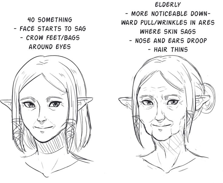 two cartoon faces with different facial expressions and words above the face, one has an elf's ears