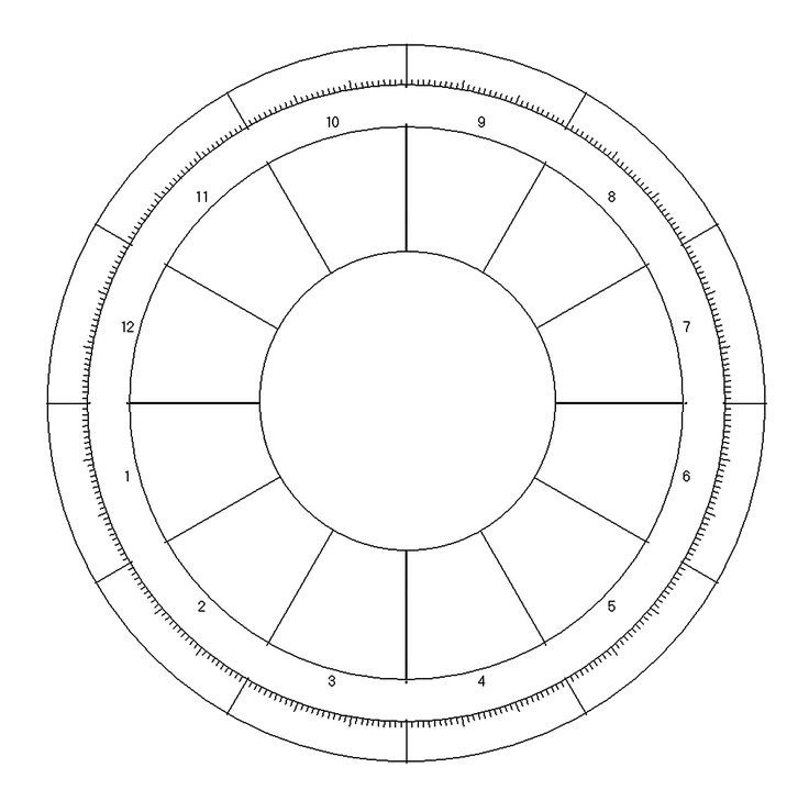 a drawing of a circle with numbers in the middle and two circles on each side