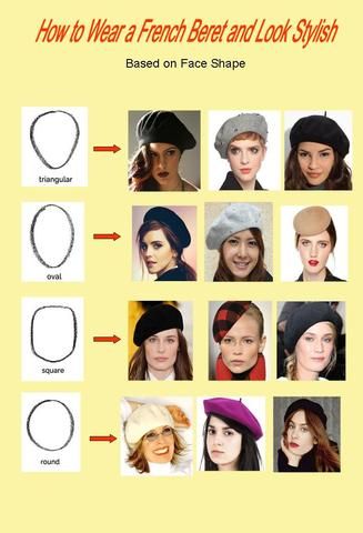 How to Wear a French beret and Look Stylish  #Fashion #How to wear #infographic #Beret hat Baret Outfit, Beret Hat Outfit, Beret Outfits, How To Wear A Beret, Beret Outfit, Rok Midi, Felt Beret, Beret Fashion, Sandal Tali