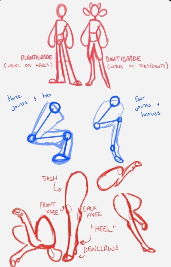 an image of how to draw people in different poses