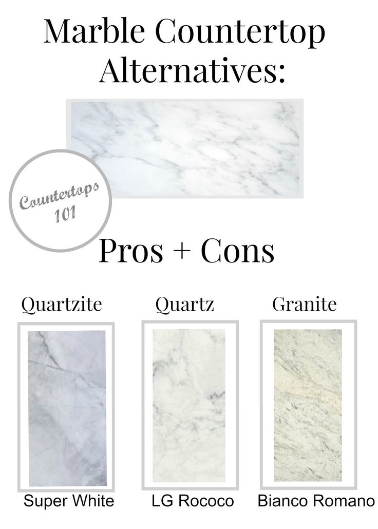 marble countertops with different colors and sizes