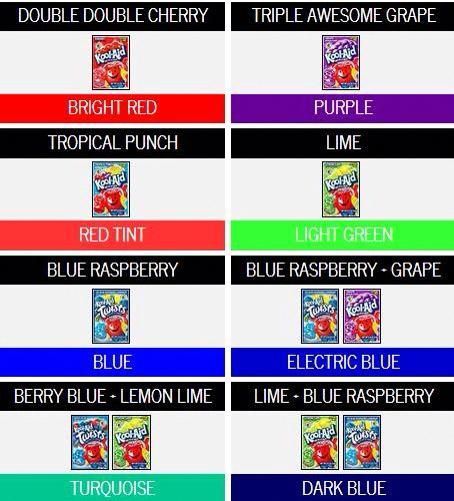 Koolaid Hair Dye Chart, Koolaid Hair Dye, Begoth Dolls, Hair Dye Color Chart, Kool Aid Hair Dye, Kool Aid Dye, Kool Aid Hair, Diy Hair Dye, Guy Tang