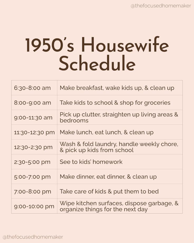 the 1950's housewife schedule is shown in pink and white with black lettering