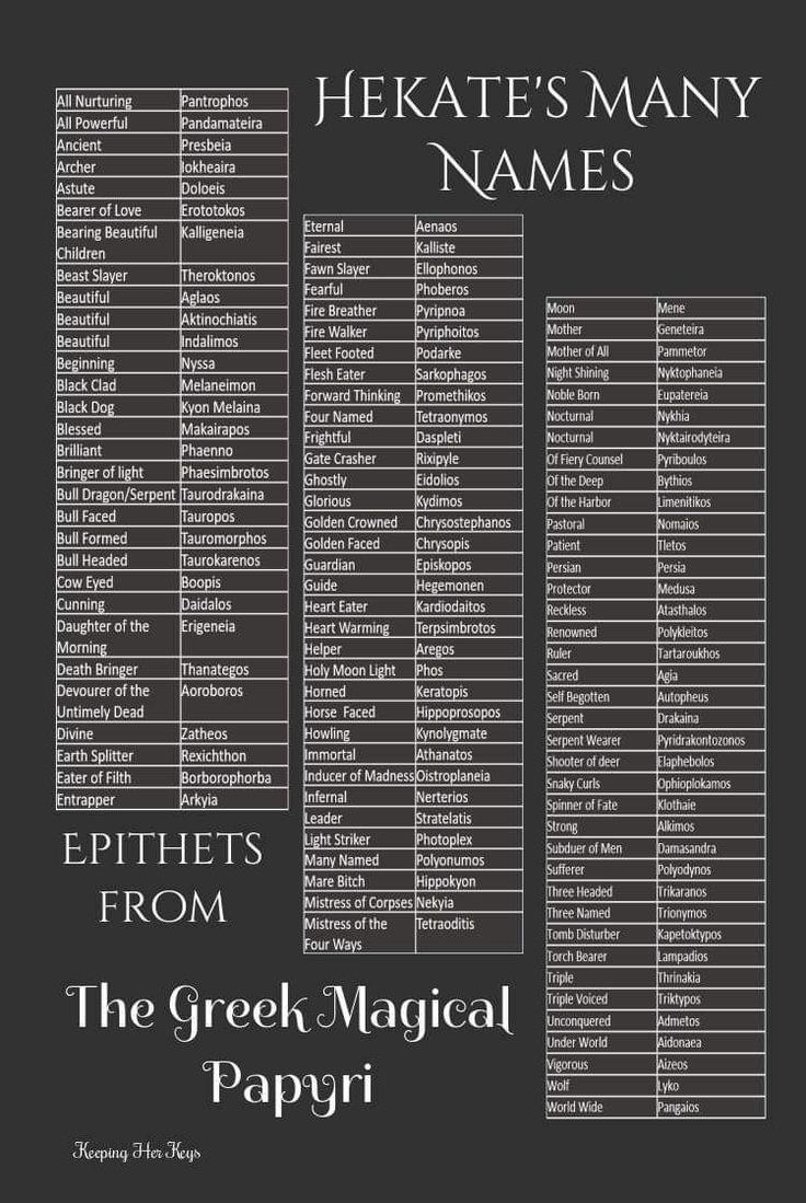 the greek musical papyi poster with names and numbers on black paper, which reads hekate's many names